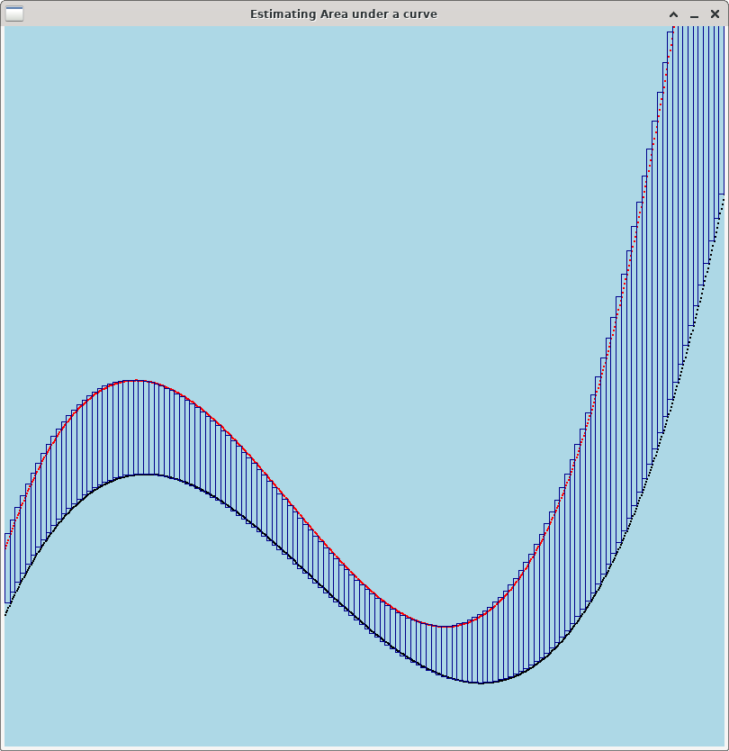 better baseline