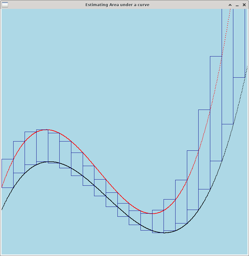 better baseline