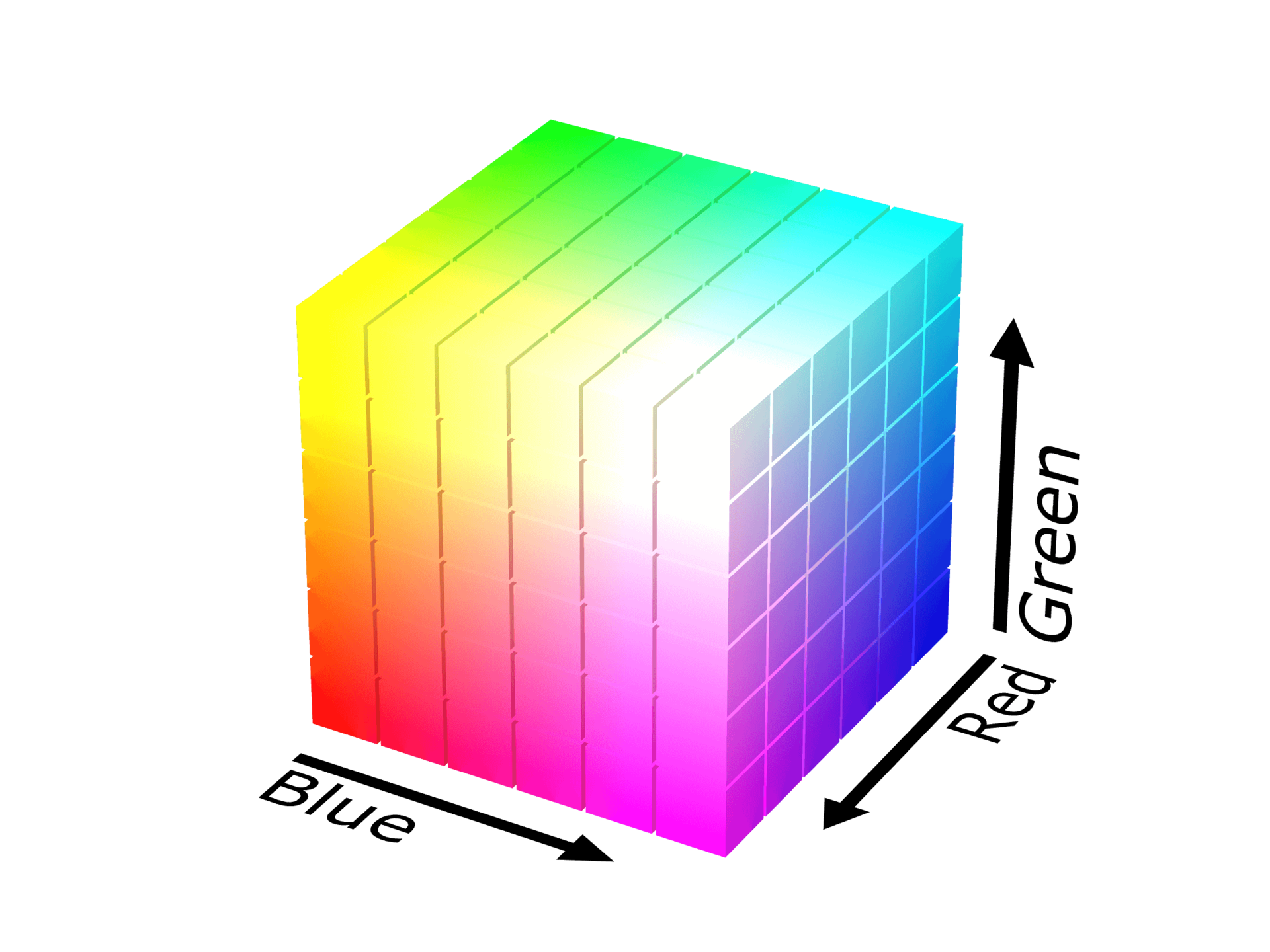 RGB cube