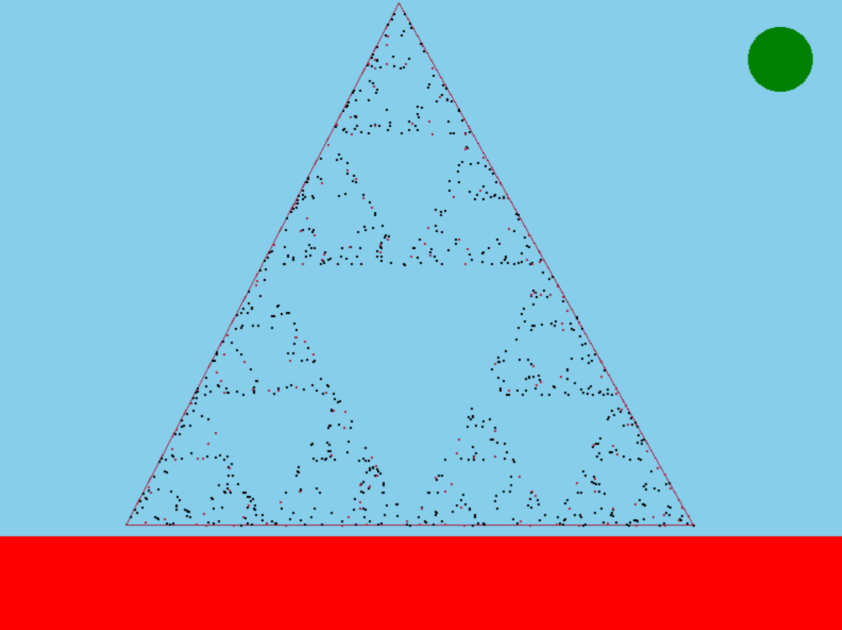 The drawing window after clicking the circle