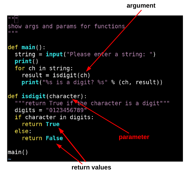 args and params image