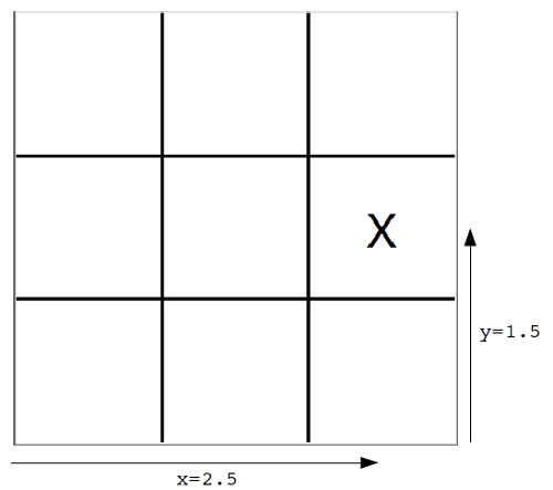 tictactoe