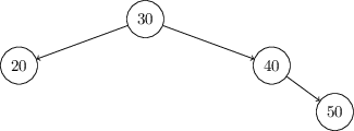 problem1.3.tree