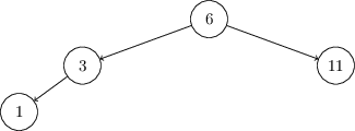 problem1.3.tree