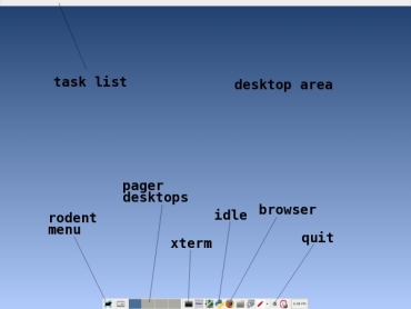 xfce desktop