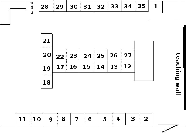 Computer Lab Map