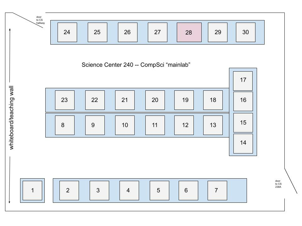 Computer Lab Map