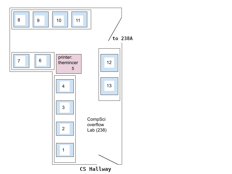 Computer Lab Map