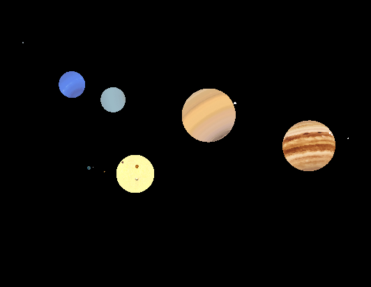 Sample Solar System