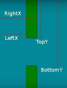 pipe sides image