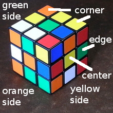 cube labels picture
