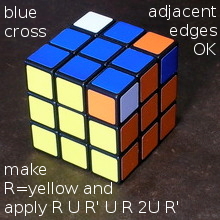 blue cross adjacent edges