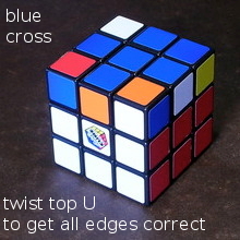 blue cross adjacent edges