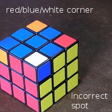 corner 3 incorrect