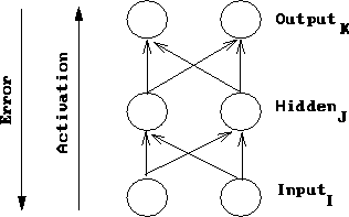 figure6