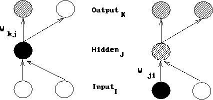 figure11