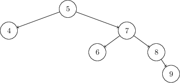 problem1.1.tree