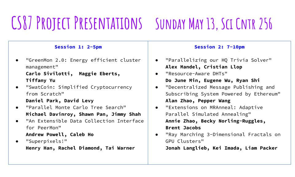 presentation schedule