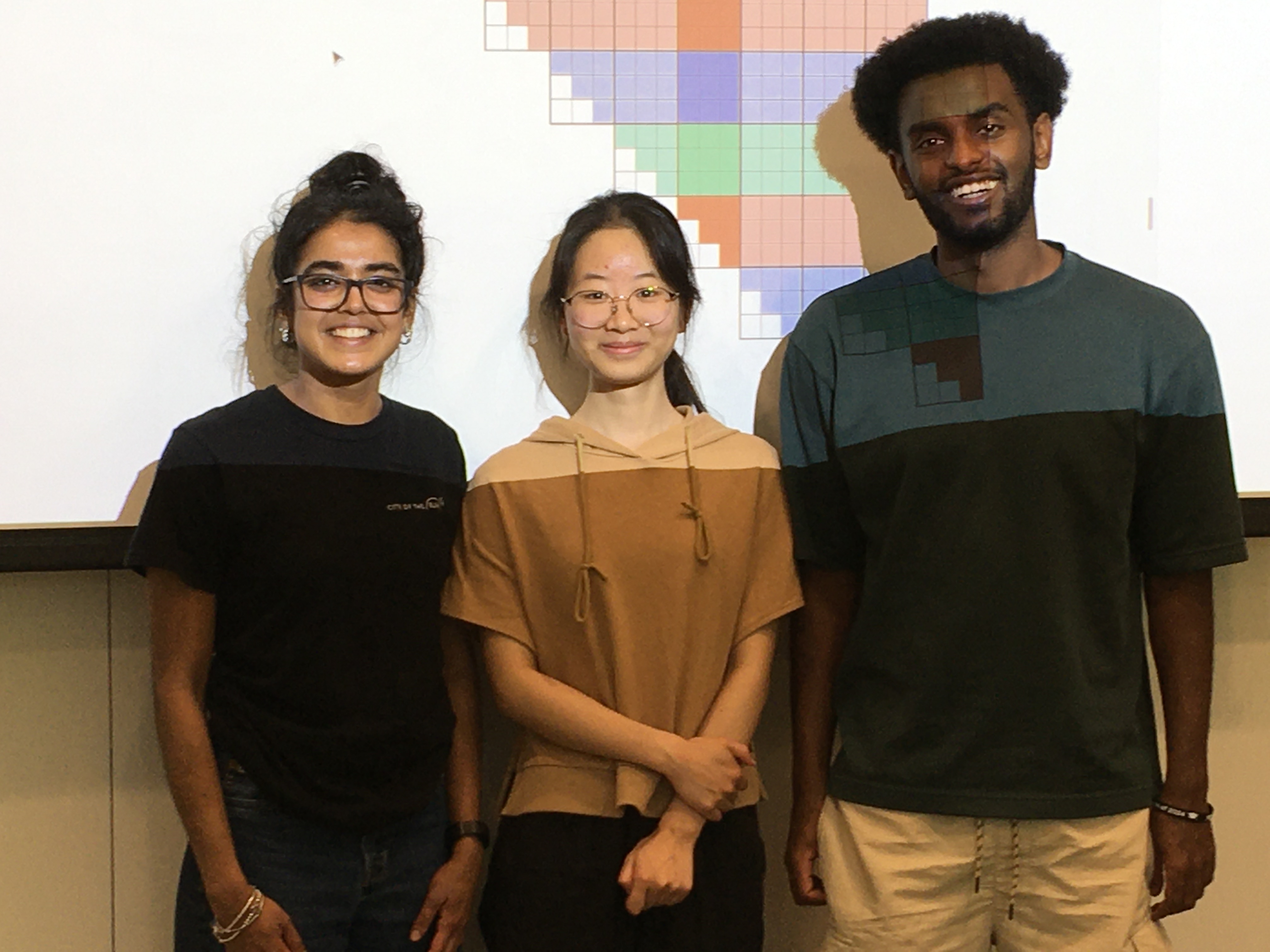  Aarushi, Ziming, Rodas