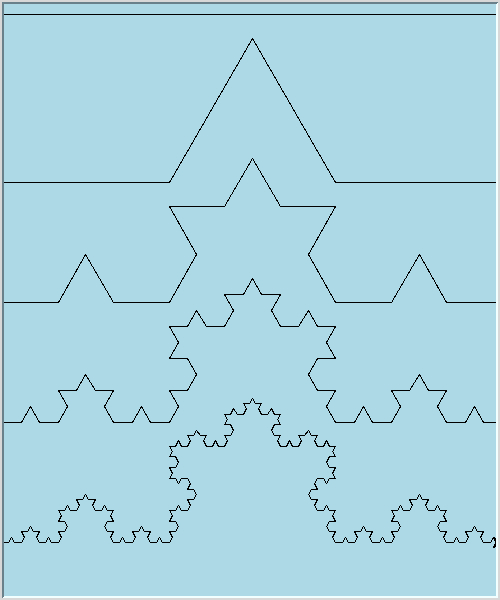 koch curves