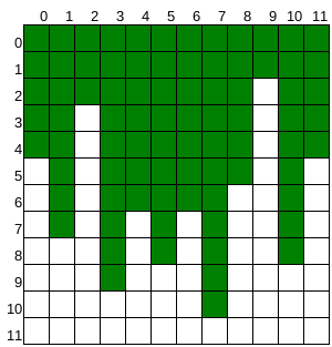 grid graph